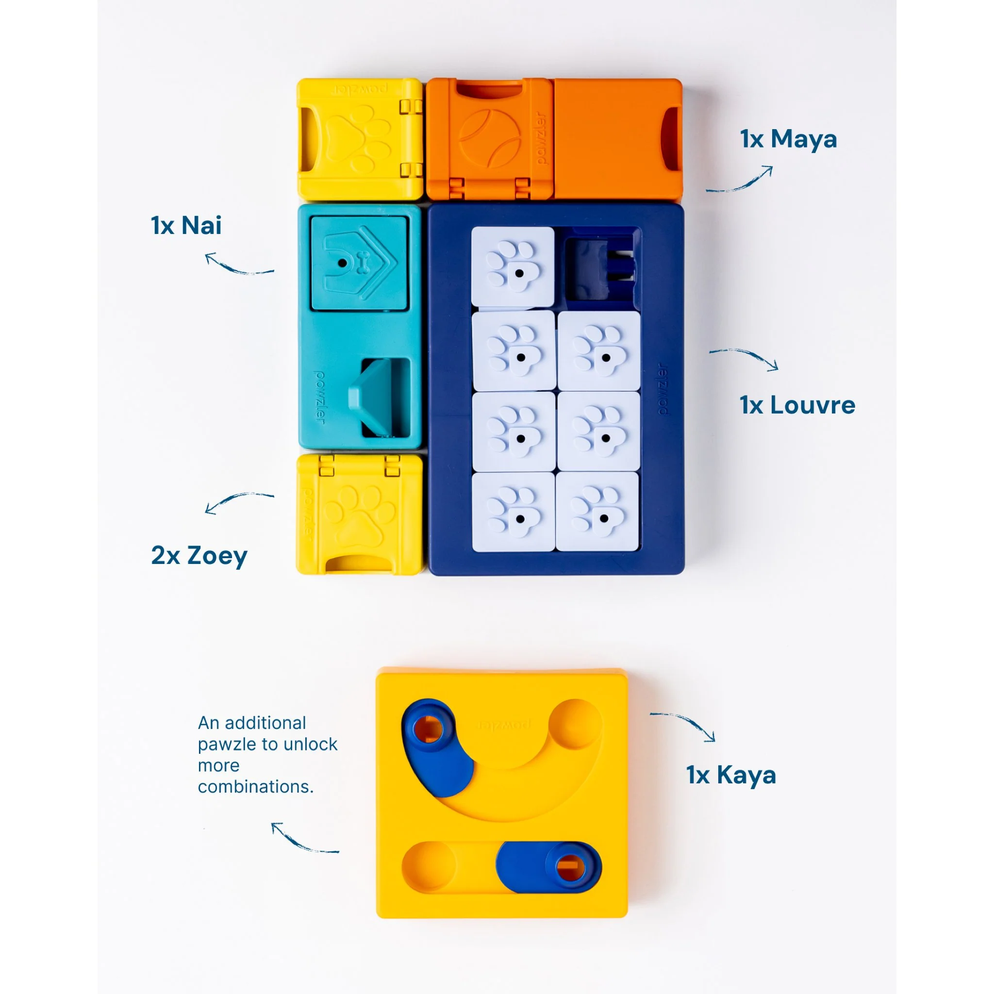 Smarty Set - Mini
